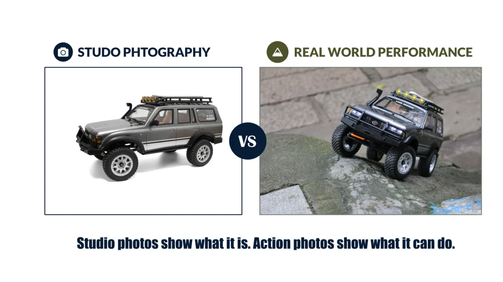 1:12 LC80 Land Cruiser RC crawler product details versus real-world performance split-screen graphic.