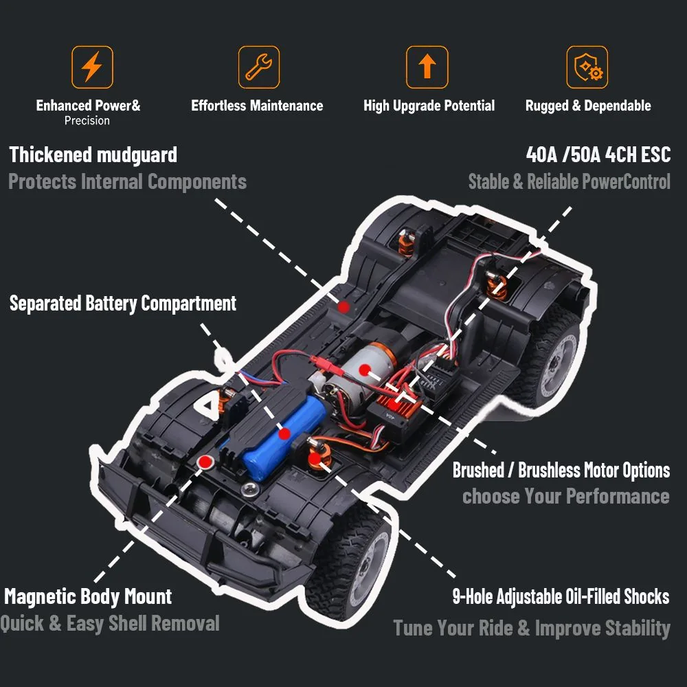 LC1201 chassis internals with 40A ESC, separated battery box and oil-filled shocks
