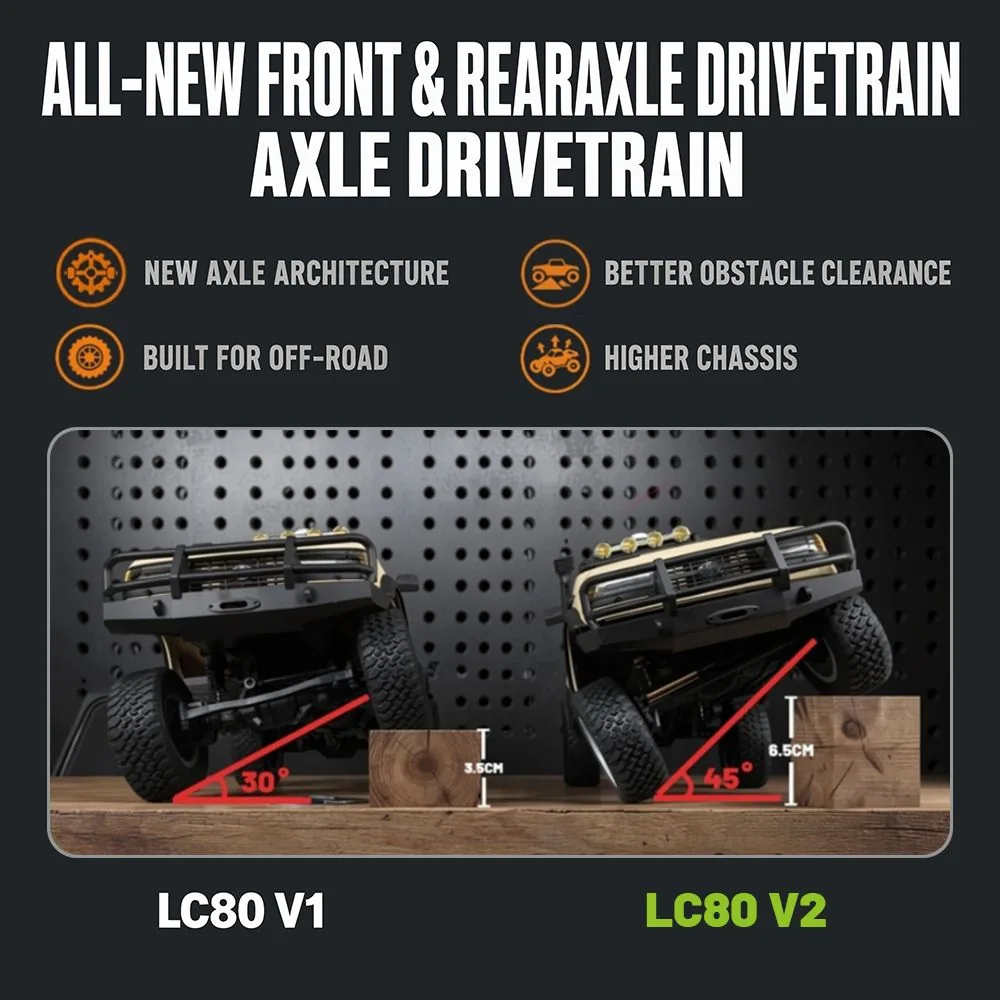 LC1201 all-new front and rear axle drivetrain with better obstacle clearance