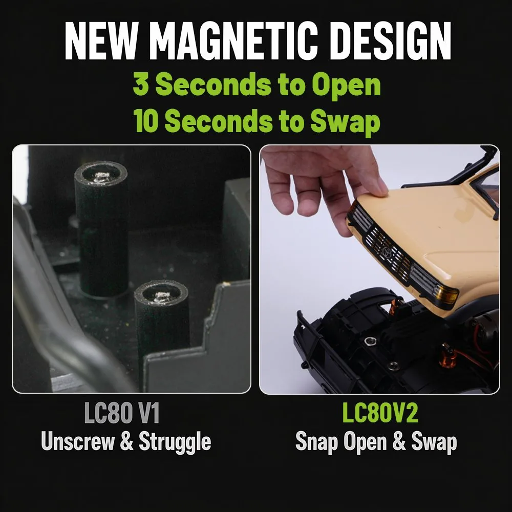 LC1201 magnetic battery opens in 3 seconds and swaps in 10 seconds