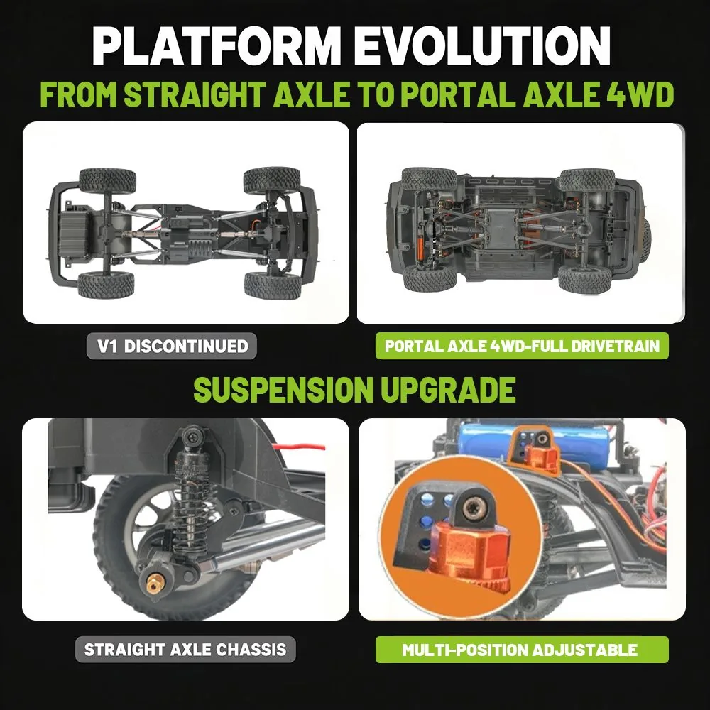 LC1201 platform evolution from straight axle chassis to portal axle 4WD