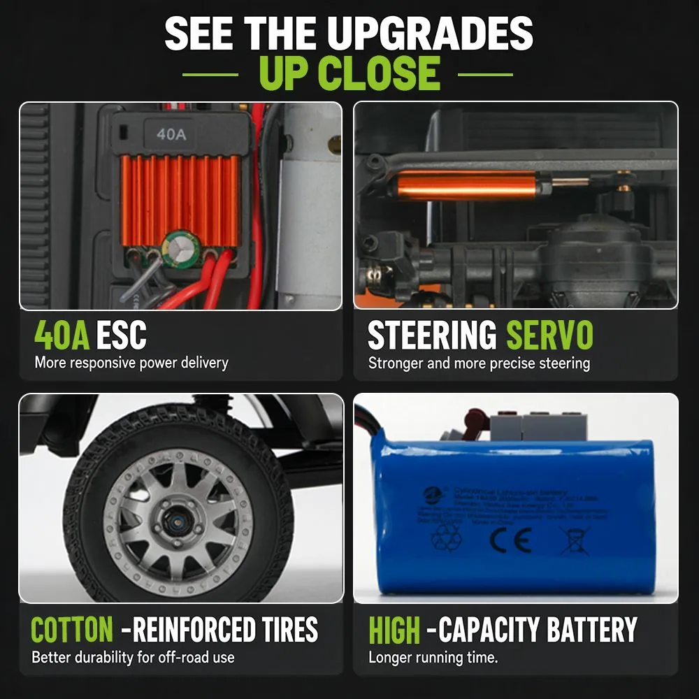 LC1201 upgrade details: 40A ESC, steering servo, cotton reinforced tires and battery